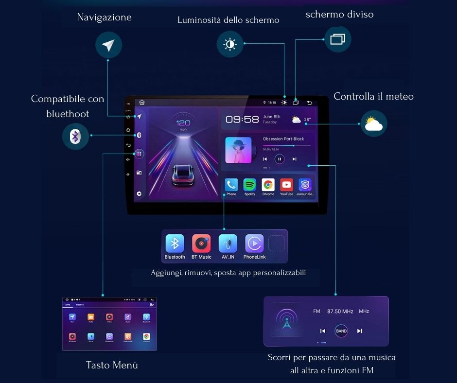 AUTORADIO ANDROID 7 " UNIVERSALE PER TUTTE LE AUTO
