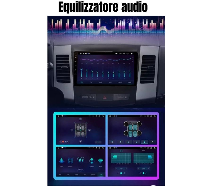 AUTORADIO MITSUBISHI OUTLANDER/CITROEN C-CROSSE/ PEGUEOT 4007 ANDROID
