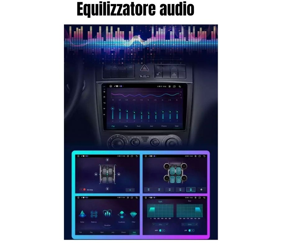 AUTORADIO MERCEDES CLASSE C W203 2005-2009 ANDROID