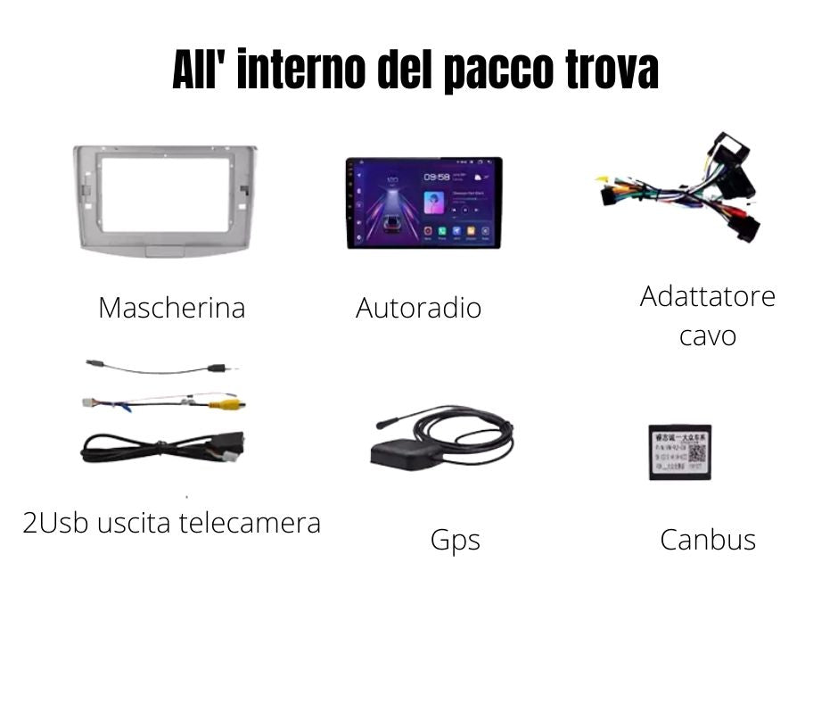 AUTORADIO PASSAT B7 2010-2015 ANDROID