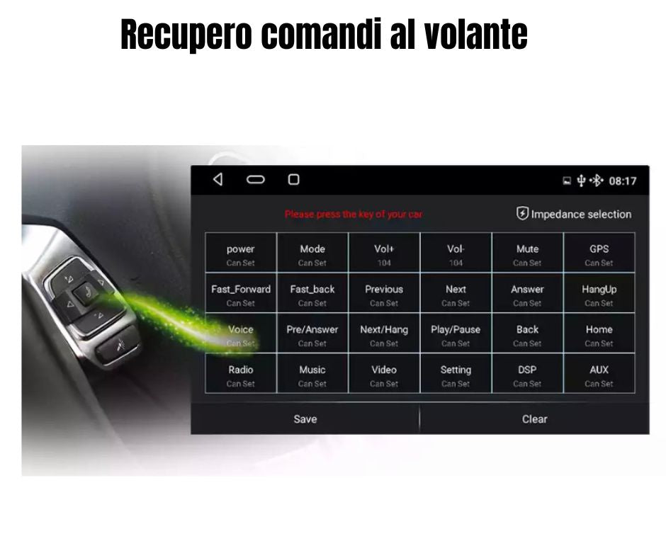 Autoradio Android per OPEL Antara/Astra H/Corsa C-D/ Meriva